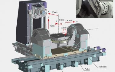 О фрезерном станке с осями 3+2 своими словами