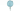 Индикаторы ИЧ (МИГ)