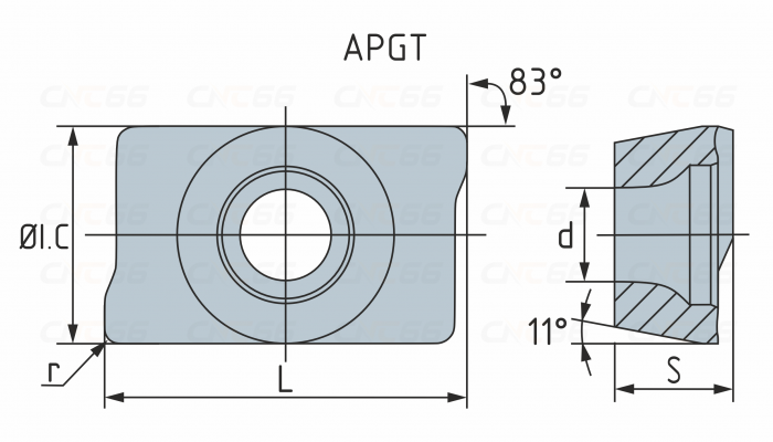 APGT1604PDFR-G2-HRK10 Пластина фрезерная
