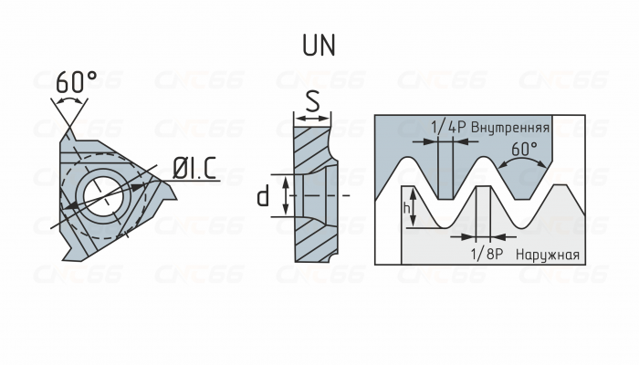 16ER-18UN-HS5125 Пластина резьбовая