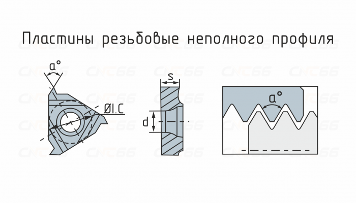 16ERAG60-HR52013 Пластина резьбовая