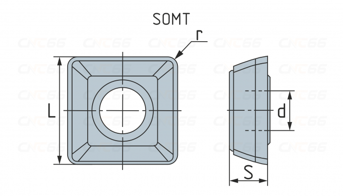 SOMT09T308DP-HR52522B Пластина для сверла