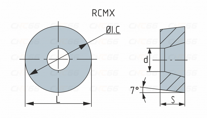 RCMX2006MO-HR8225 Пластина токарная