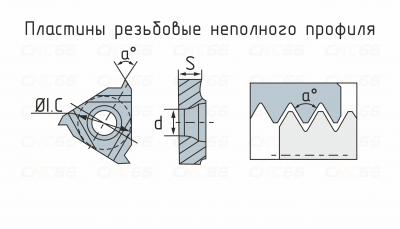 11IRA55-HR5125 Пластина резьбовая