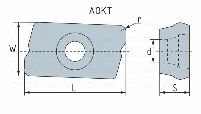 AOKT113508PEER-VM-HR5120 Пластина фрезерная