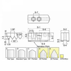 SJ18.165.62.62.25/5.A Кулачки сырые, комплект 3шт.