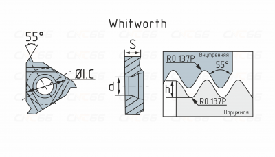 16ER11W-HS5125 Пластина резьбовая