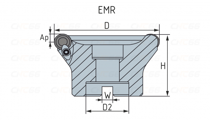 EMR-5R-50-22-4T Фреза торцевая насадная