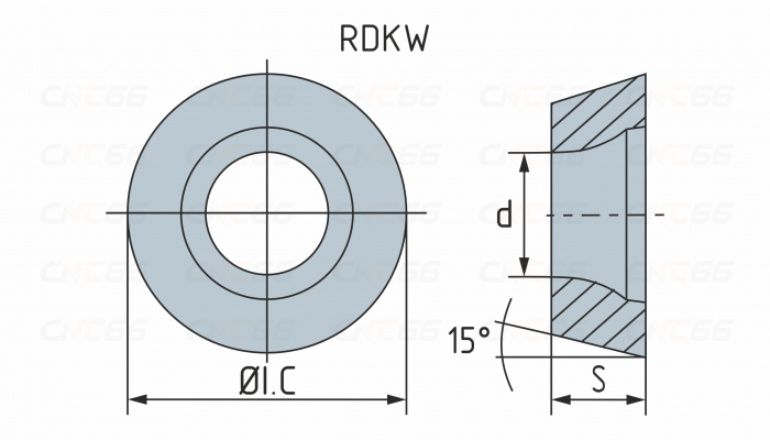 RDKW10T3MO-HR5110 Пластина фрезерная