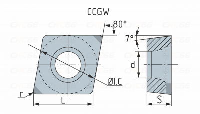 2NU-CCGW060208-KBN910 Пластина токарная с вставками из кубического нитрида бора (CBN)