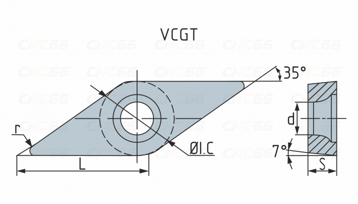 VCGT160404-AK-HFR10 Пластина токарная