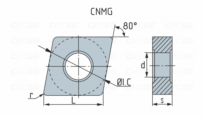 CNMG120408-GH-WNCK25 Пластина токарная
