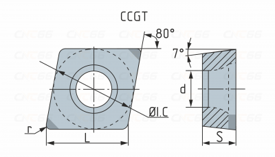 CCGT09T308-PCD1 Пластина для точения с напайками