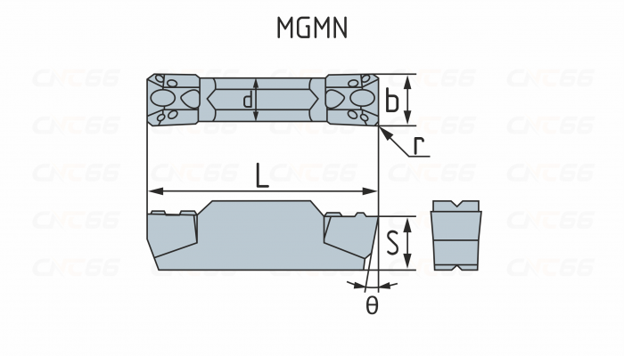 MGMN200-PCD1 Пластина для точения с напайками