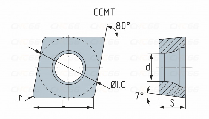 CCMT09T302-MP-HS8115 Пластина токарная