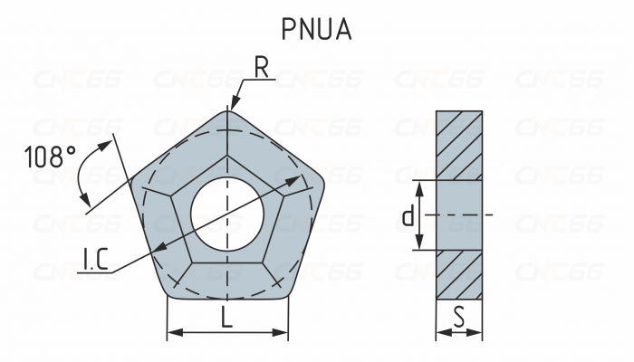 PNUA110408-Н30 Пластина фрезерная