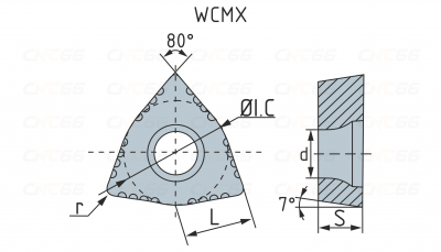 WCMX040208-FN-WRPU10 Пластина для сверла