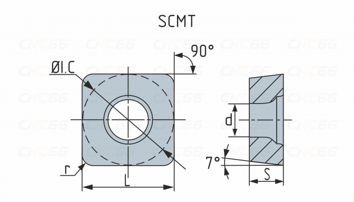 SCMT09T308-MP-WS8125 Пластина токарная