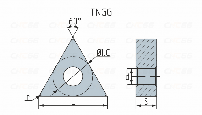 TNGG160402R-S-1005 Пластина токарная