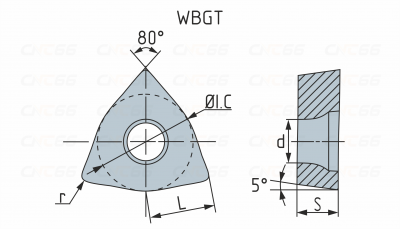 WBGT060101L-XF-HR1135 Пластина токарная