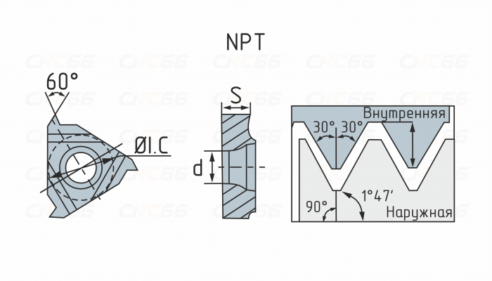 16IR115NPT-WS5125 Пластина резьбовая