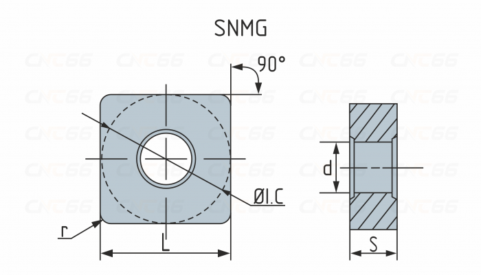SNMG120412-BR-HR7225 Пластина токарная