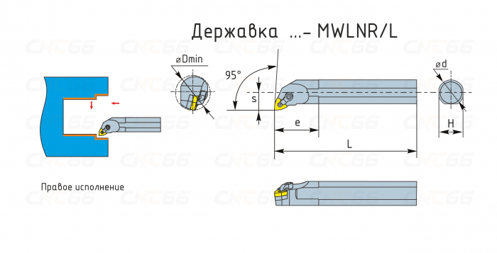 S16Q-MWLNR0 Резец токарный (державка) расточной по металлу