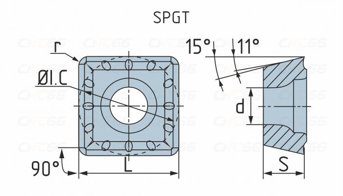SPGT07T308-PM-YBG212 Пластина для сверла
