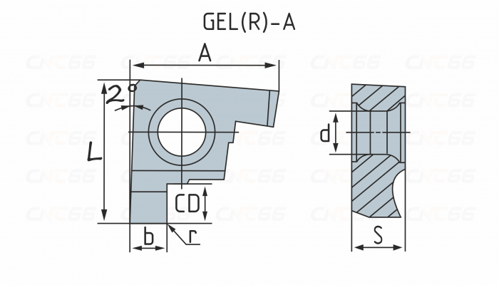 GER090-A Пластина канавочная