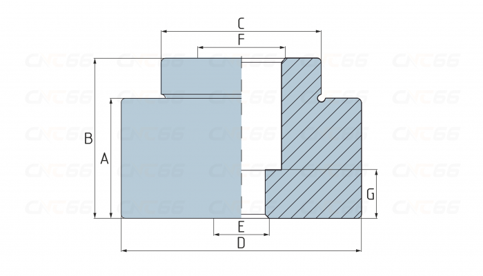 СП1.8-1250 Цилиндрический опор с уступом