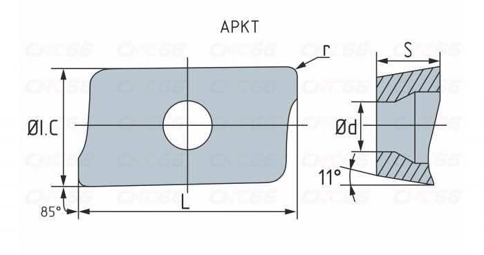 APKT11T304-GM-SD2336 Пластина фрезерная