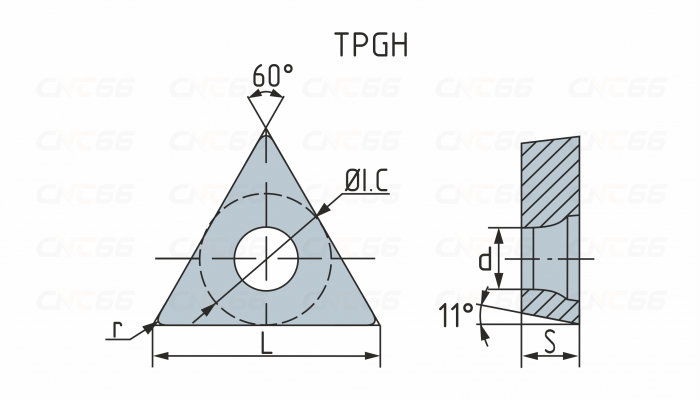 TPGH080202L-HR7125 Пластина токарная