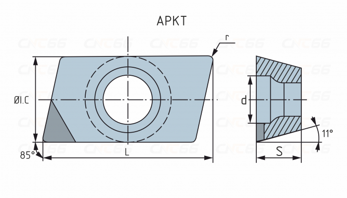 APKT160404-CBN-K Пластина фрезерная
