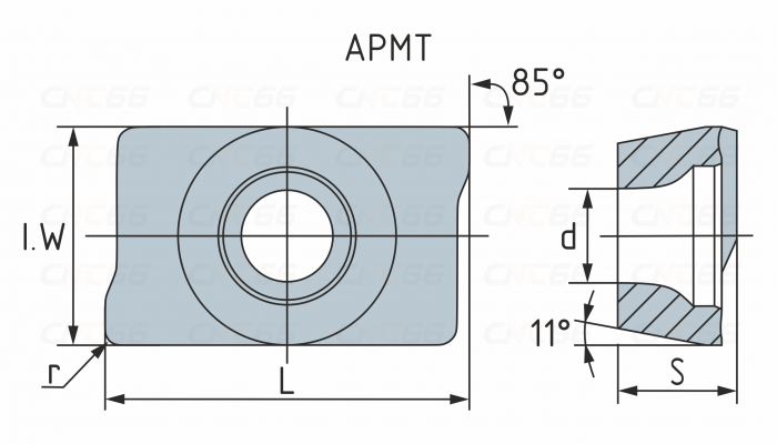 APMT1604PDER-H2-TP624 Пластина фрезерная