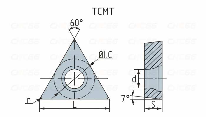 TCMT16T304-CM-WNPU30 Пластина токарная