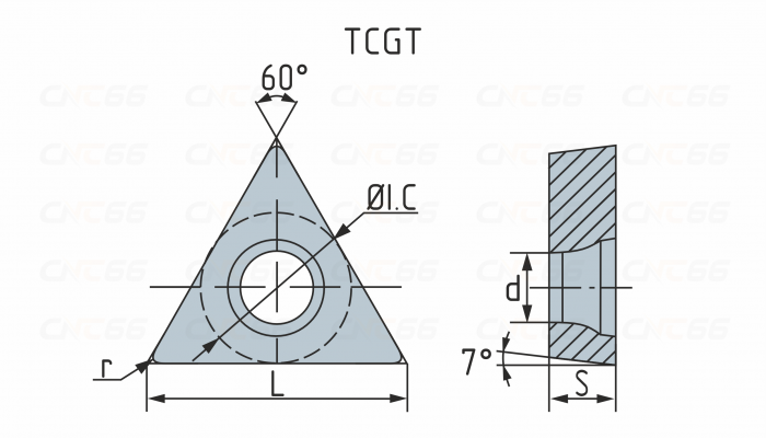 TCGT110204L-W-5035 Пластина токарная