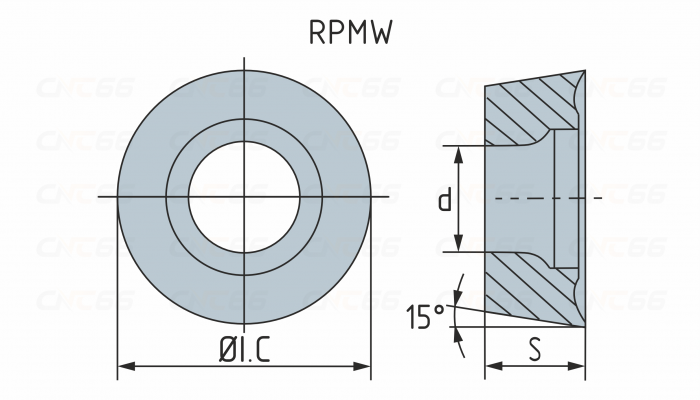 RPMW1003MO-1120 Фрезерная пластина