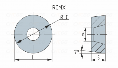 RCMX200600-PR8-4025 Пластина токарная