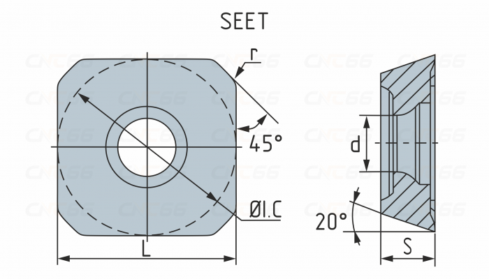 SEET12T3-BS3-WRPD10 Пластина фрезерная