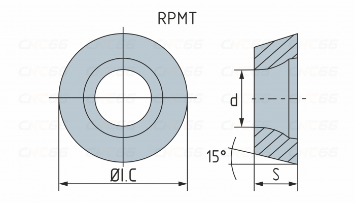 RPMT1204MOE-JS HR52522B Пластина фрезерная