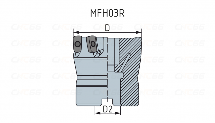 MFH03R80-27-10T Фреза торцевая насадная