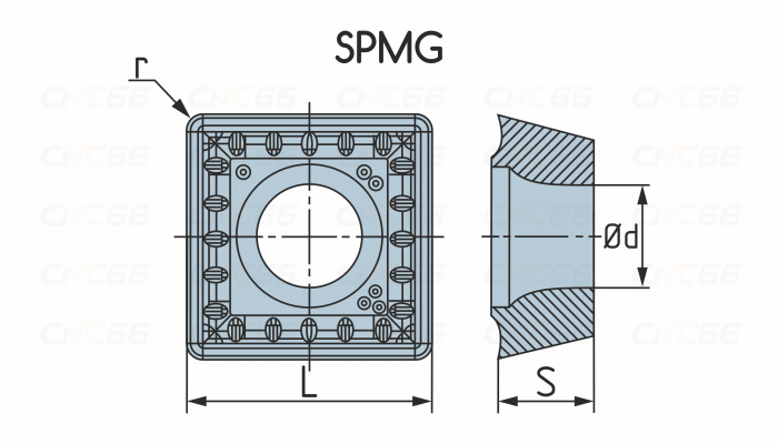 SPMG090408-DX-MT9016 Пластина для сверла