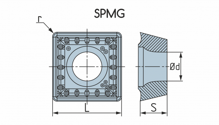 SPMG110408-DG-1020 Сменная пластина для корпусных сверл