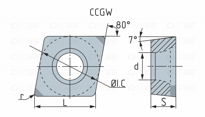 2NU-CCGW09T302-KBCN700 Пластина токарная с вставками из кубического нитрида бора (CBN)