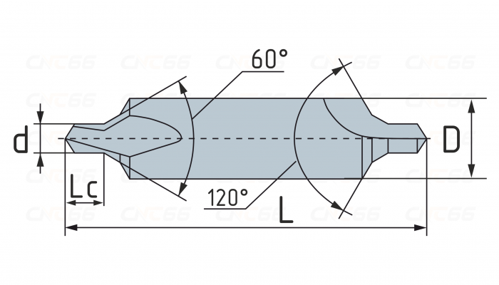 Сверло центровочное d=4 мм, Тип B