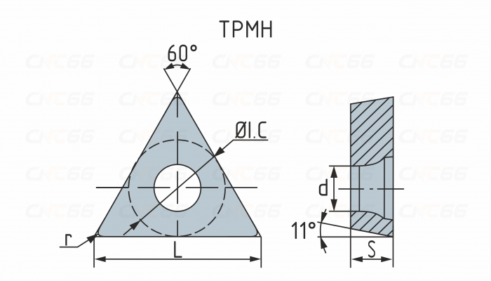 TPMH110304-MV-ZP152 Пластина токарная