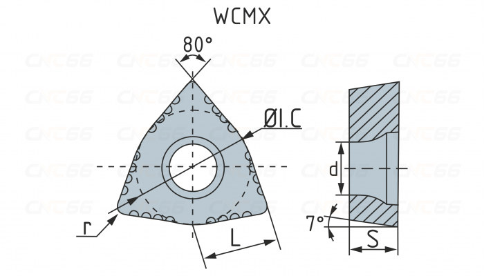 WCMX06T308-HS5131 Пластина для сверла