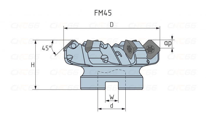 FM45-80-27-6T-SN12 Фреза торцевая насадная
