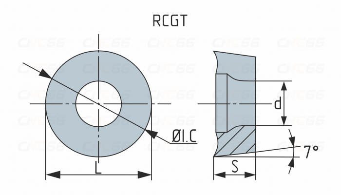 RCGT1204MO-APK-KW20 Пластина токарная