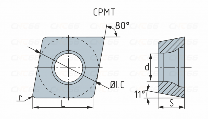 CPMT080204-DX536 Пластина токарная